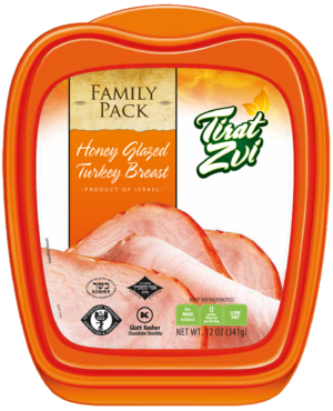 Honey Glazed Turkey